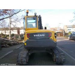 Volvo ECR88. (2014)