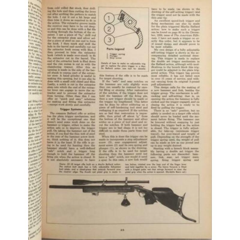 Geweren (Single shot Rifles and Actions) boek geweer 1969