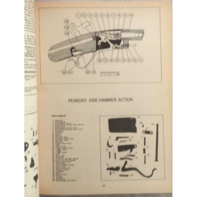 Geweren (Single shot Rifles and Actions) boek geweer 1969