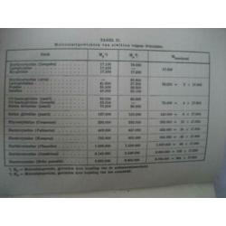 Physiologische chemie. 1944.