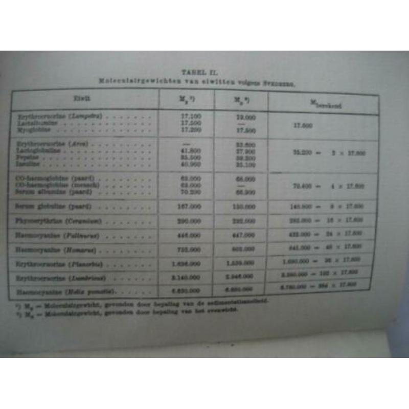 Physiologische chemie. 1944.