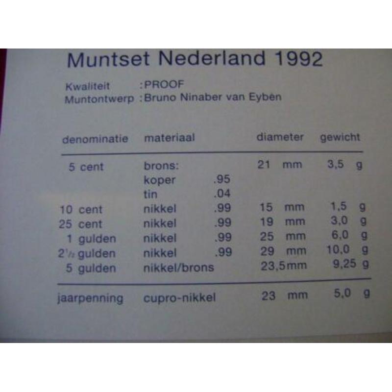 Proof set 1992 Utrecht jaarset Nederlandse Munt