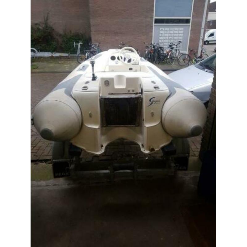 Avon 360