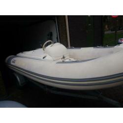 Avon 360
