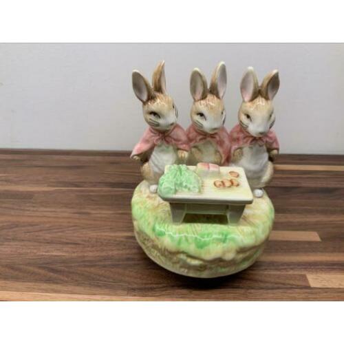 Peter rabbit/beatrix Potter