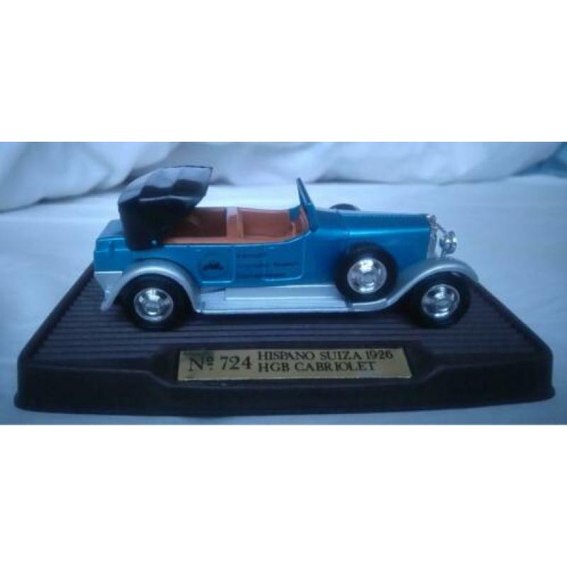 Hispano-Suiza HGB Cabriolet 1926 - Guisval 724
