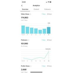 102k tiktok account