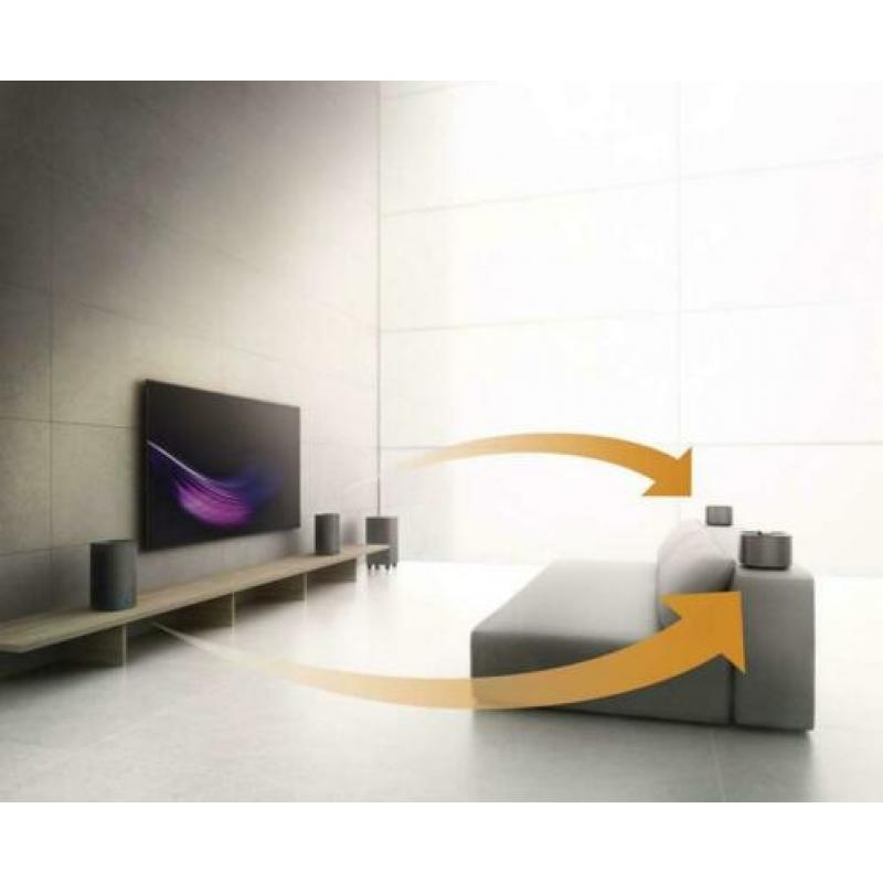 Philips Fidelio E5 Draadloze Surround on Demand luidsprekers