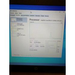 HP ProBook 450 G2