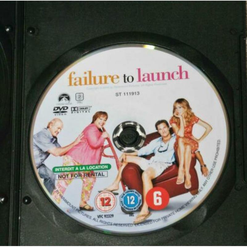 Failure to Launch. Matthew McConaughey
