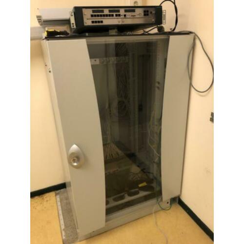 Rittal patchkast TE 7000 450 IT Solutions
