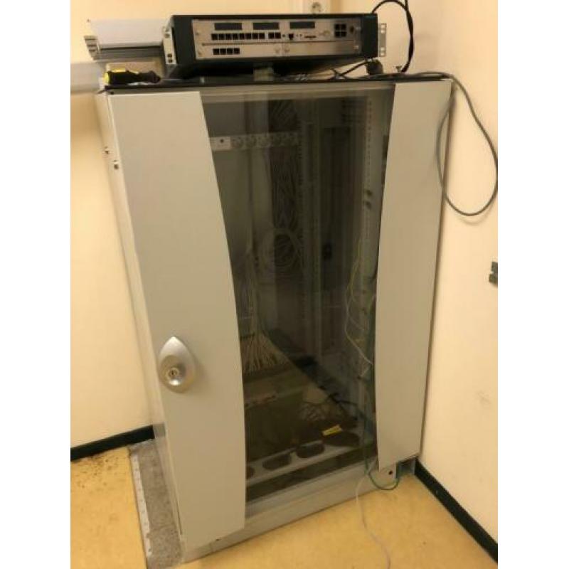 Rittal patchkast TE 7000 450 IT Solutions