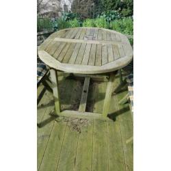 Eettafel tuinset van teakhout met 4 stoelen