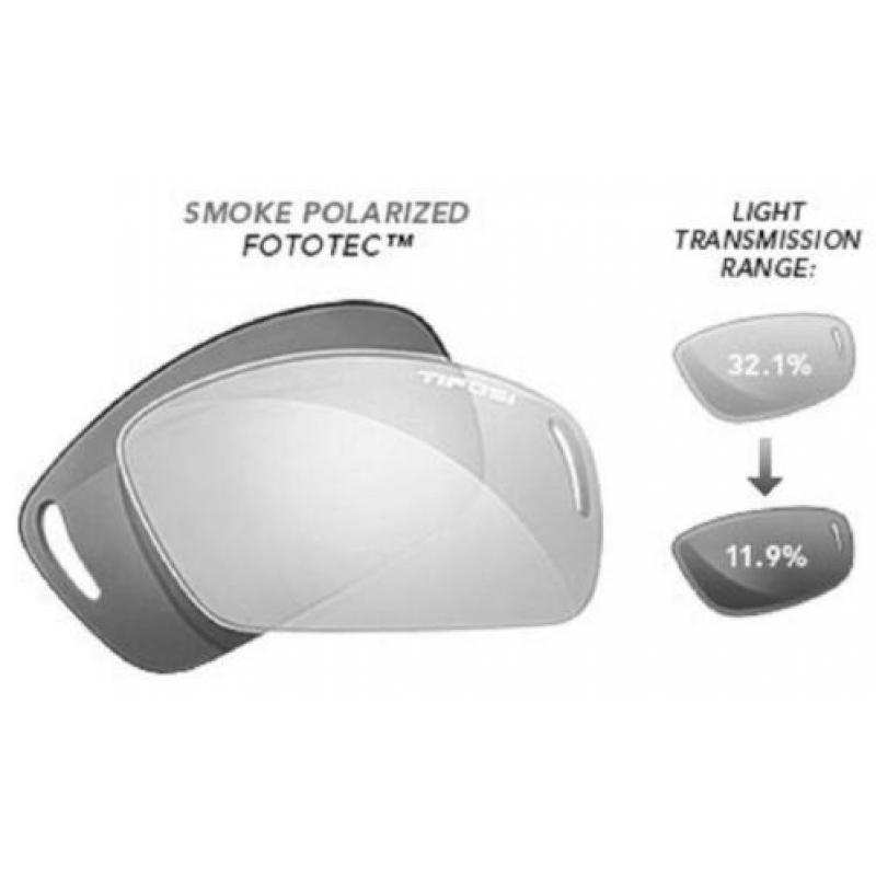 Sportbril / Zonnebril Tifosi Strada Laser Silver 50% Korting