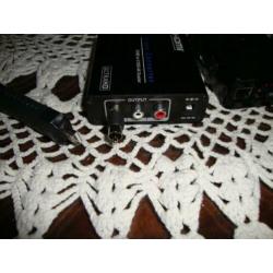 Ambilicht kit Raspberry pi 2 model b