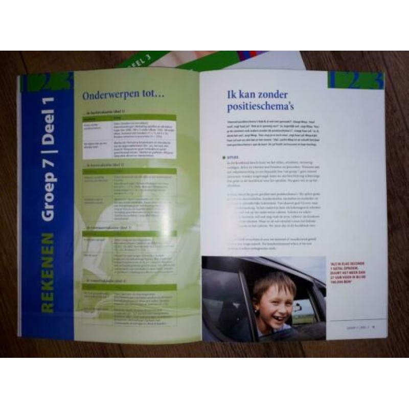Snap je kind Taal & rekenen in het basisonderwijs - groep 7