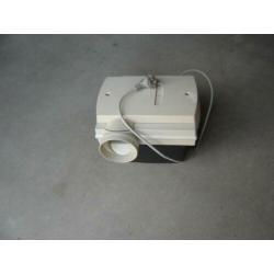 ITHO Ventilatie Box