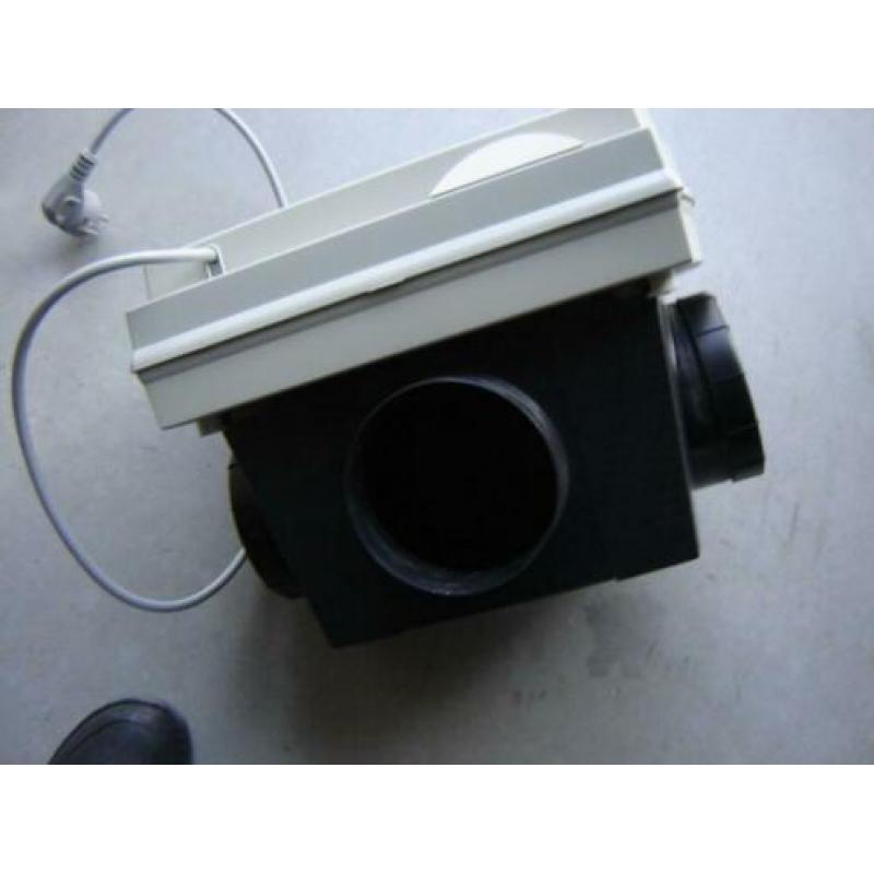 ITHO Ventilatie Box