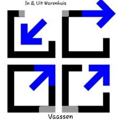Bo Trail bagage weegschaal gasfles weegschaal Unster