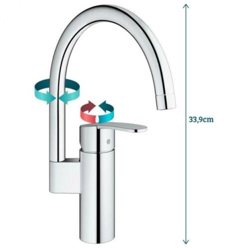 keukenkraan GROHE EUROSTYLE C, chroom 30221002