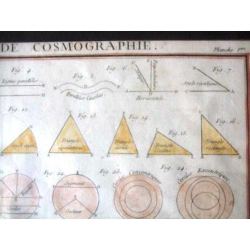 Notions Elementaire de Cosmographie Andr. Philippi 1774