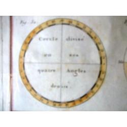 Notions Elementaire de Cosmographie Andr. Philippi 1774