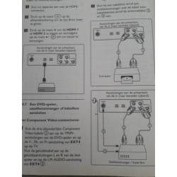Philips flat tv 26 inch